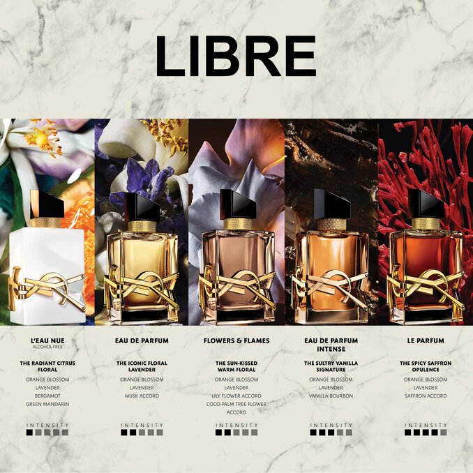 perfumy damskie libre