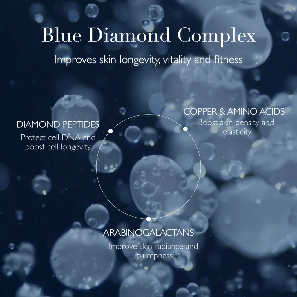 serum omorovicza blue diamond serum omorovicza blue diamond